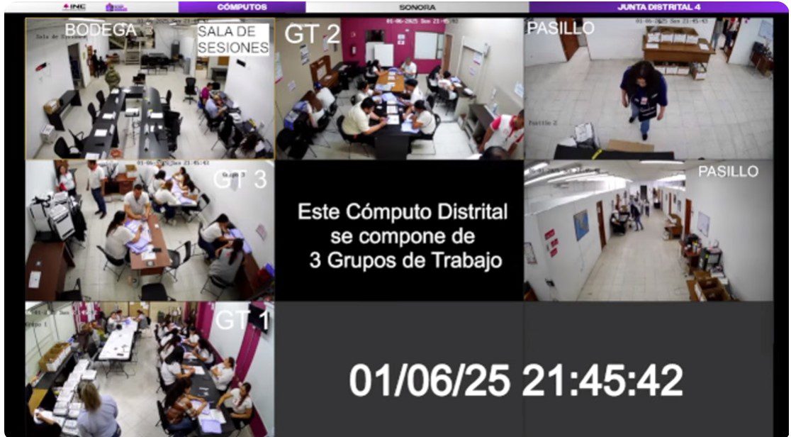 Las Noticias al Momento