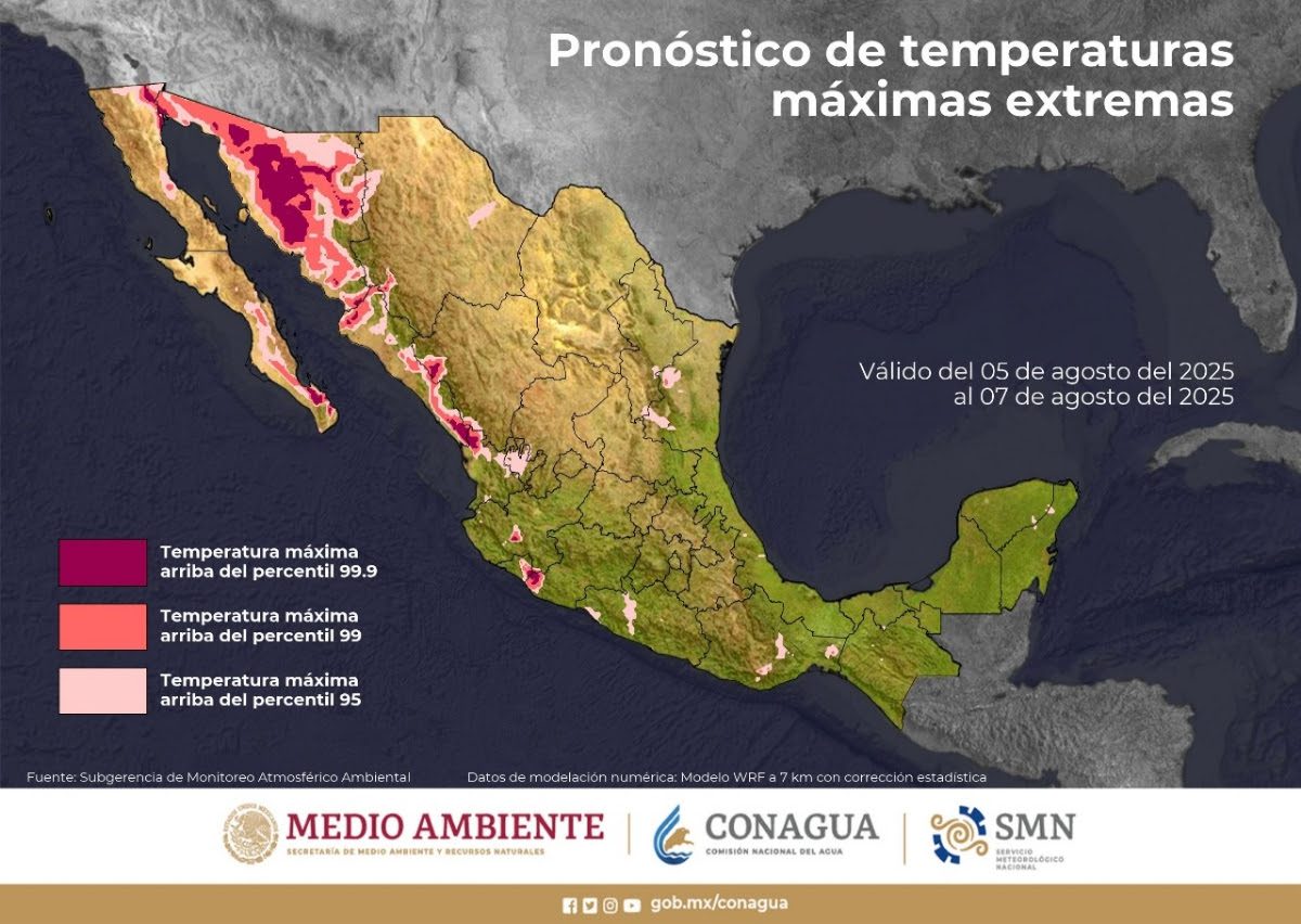 Las Noticias al Momento