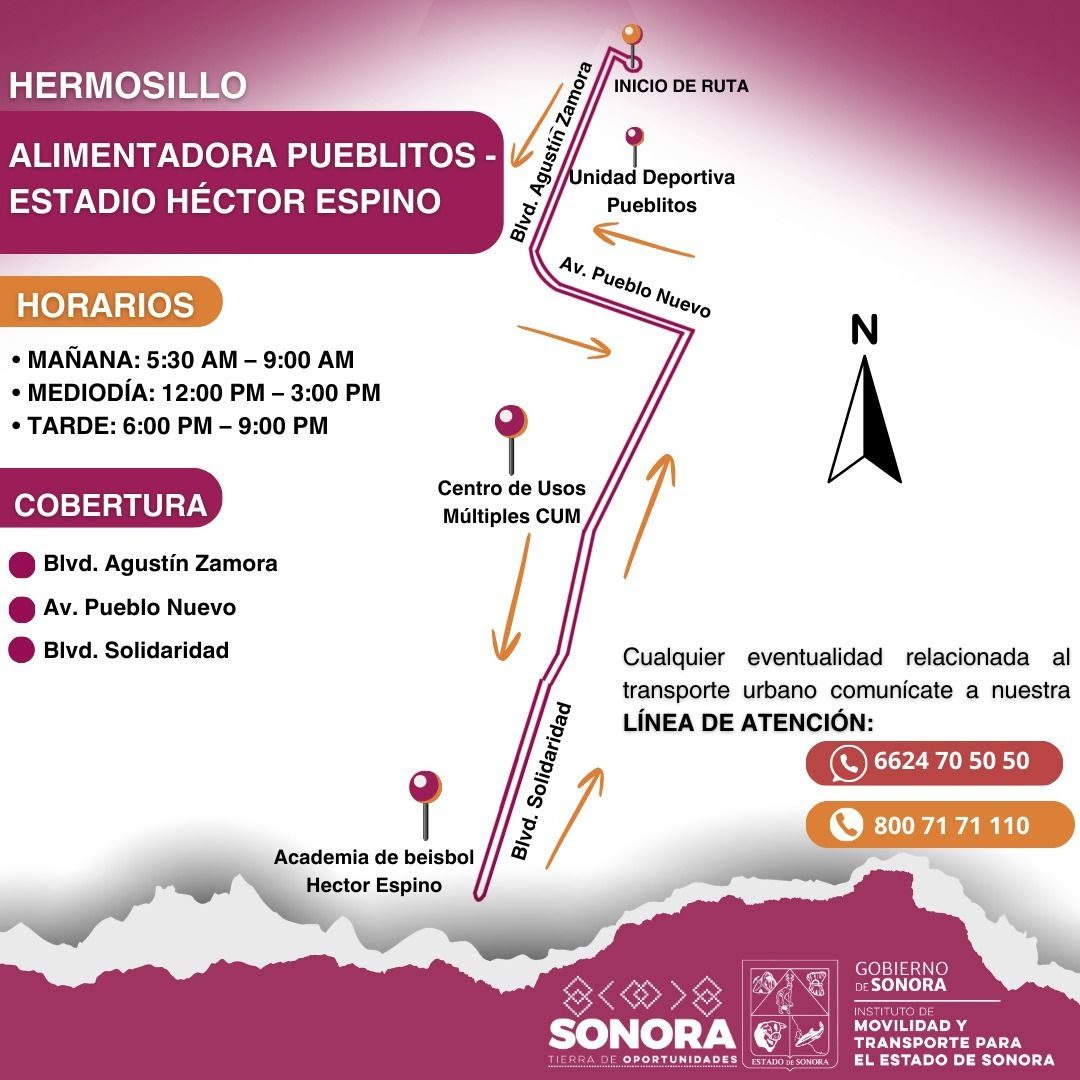 Las Noticias al Momento