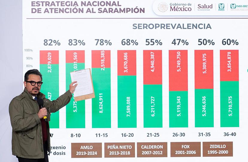 Las Noticias al Momento