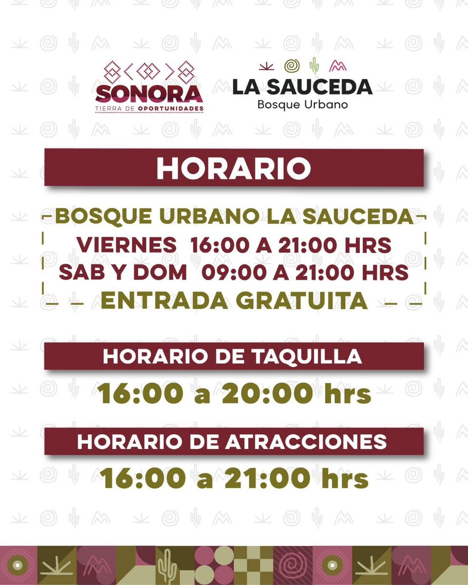 Las Noticias al Momento