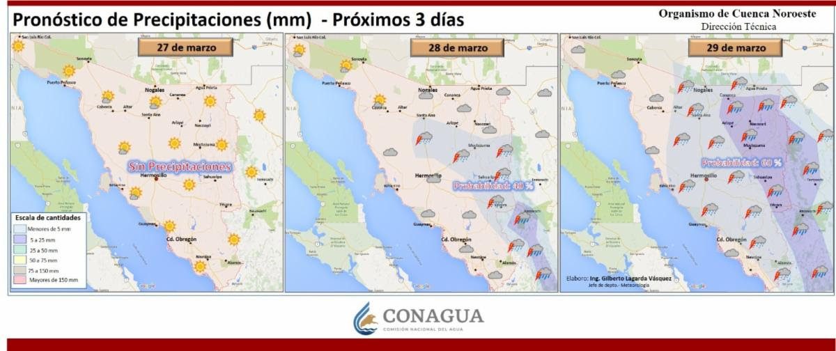 Las Noticias al Momento