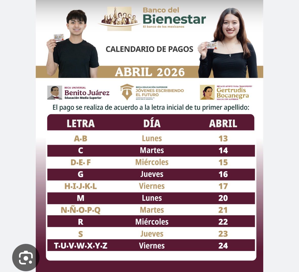 Las Noticias al Momento