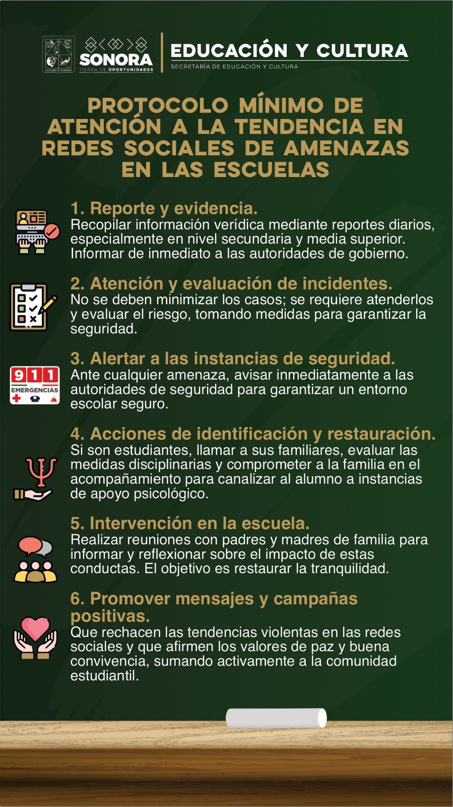 Las Noticias al Momento