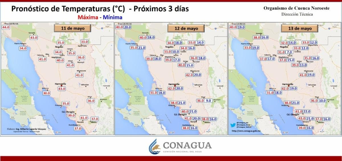 Las Noticias al Momento