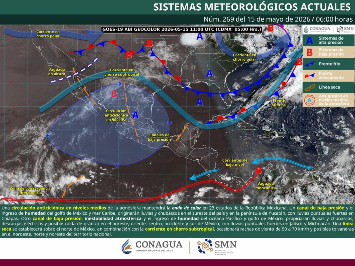 Las Noticias al Momento