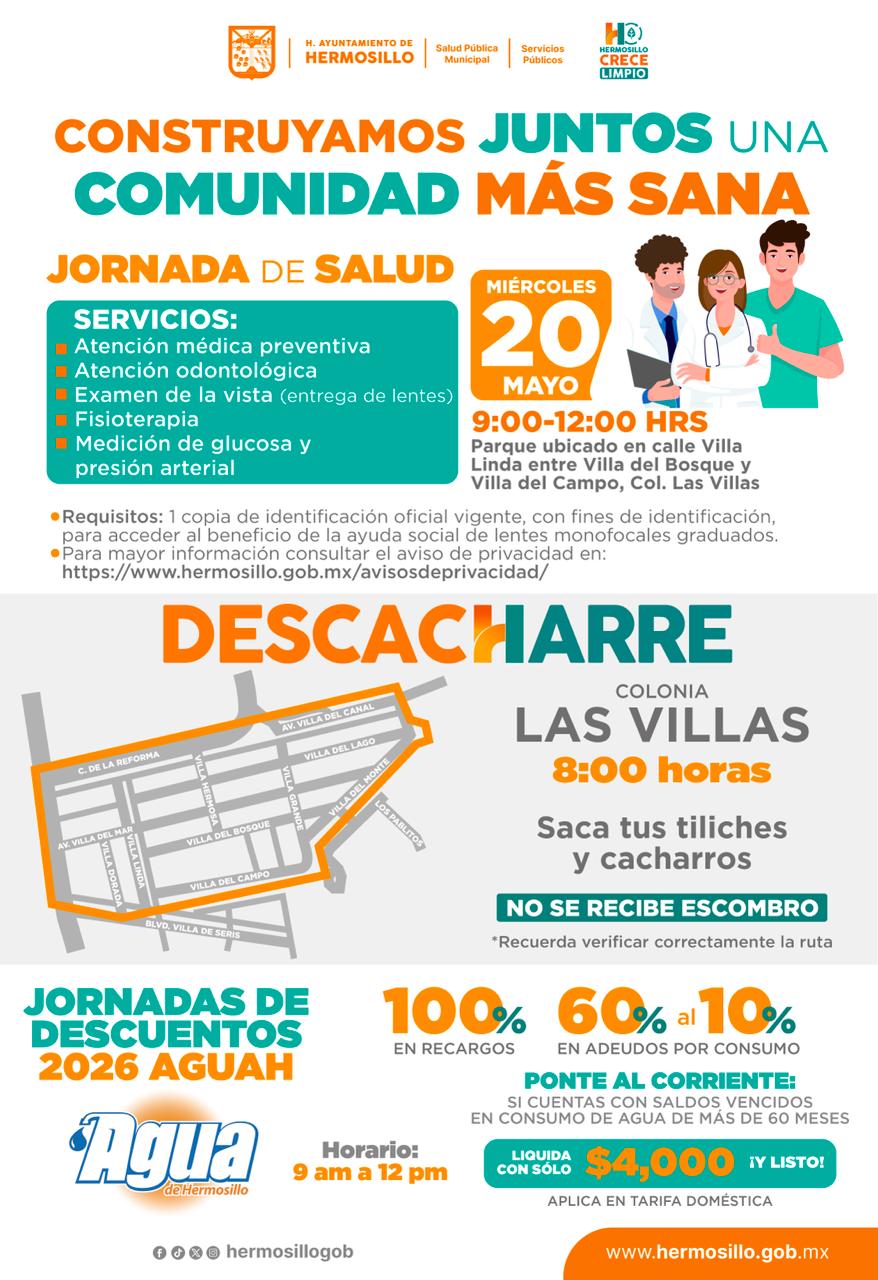 Las Noticias al Momento