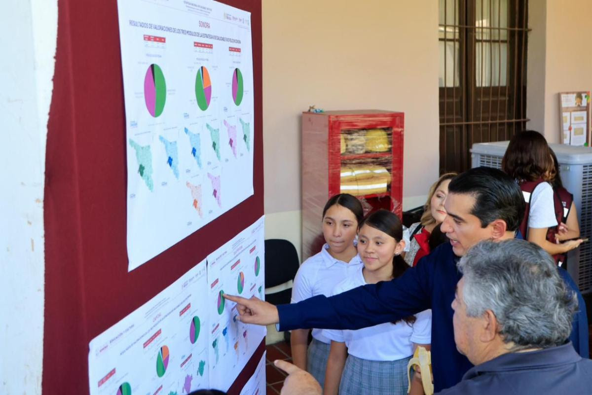 Certifica Gobierno de Sonora a Escuelas Promotoras de la Salud: SEC
