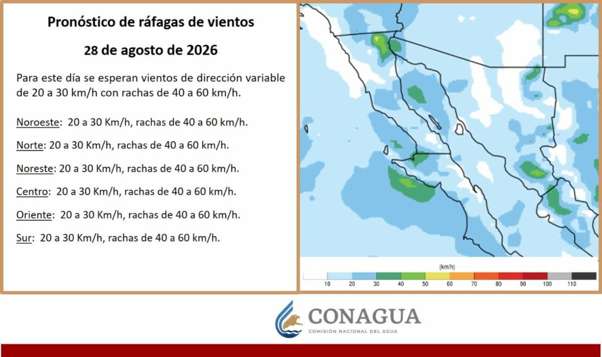 Prevé Protección Civil tormentas y altas temperaturas este fin de semana