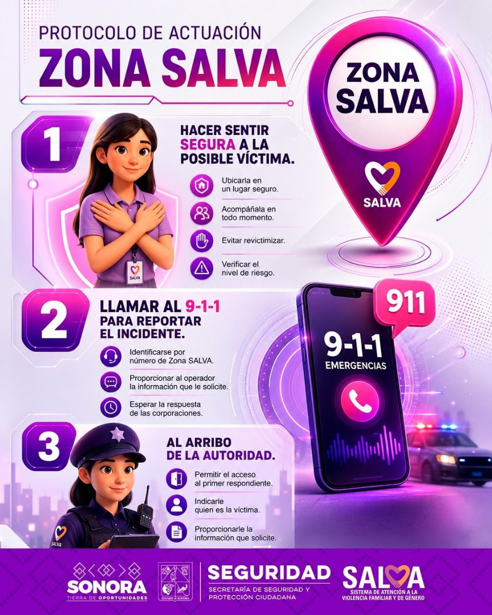 Las Noticias al Momento