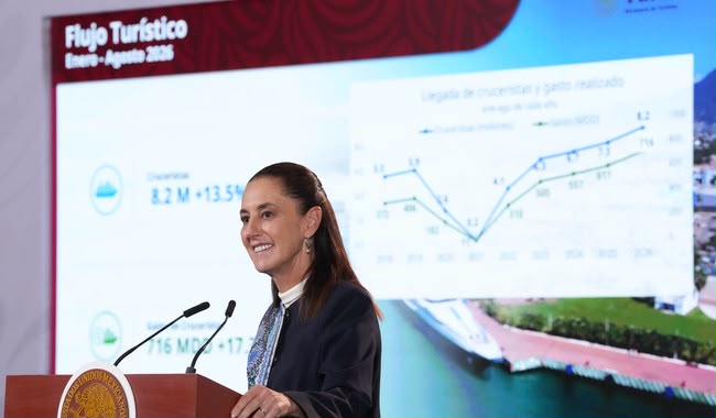 Destaca Presidenta Claudia Sheinbaum récord en turismo internacional